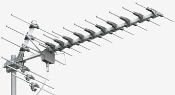 Antennenempfang mit Fuba